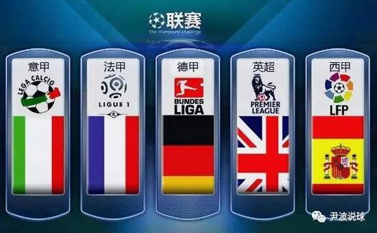 价一亿的球